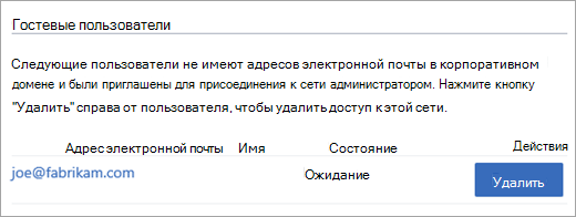  Снимок экрана: список ожидающих гостей.