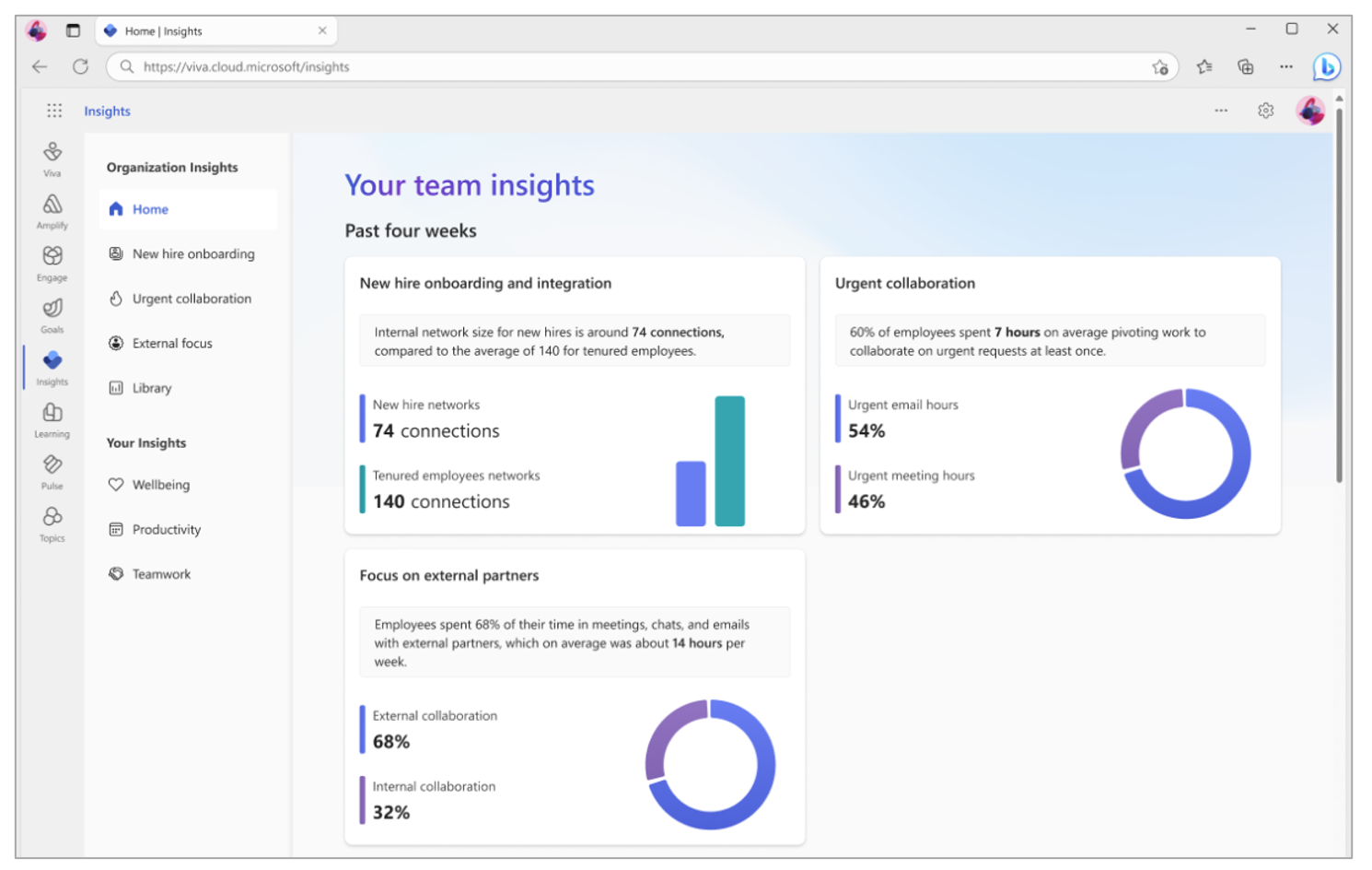 Изображение домашней страницы team insights.