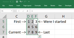 Изображение электронной таблицы Excel с несколькими выбранными ячейками. Выделение начинается в правом верхнем углу ячейки F5 и заканчивается в левом нижнем углу ячейки D7.