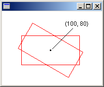 Снимок экрана: окно с двумя красными прямоугольниками по центру одной и той же точки, но с разными поворотами