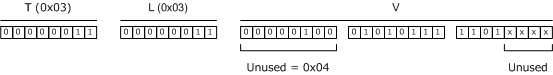 Кодировка der типа данных bit string