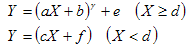 Shows a function for 'g a b c d e f' parameters.