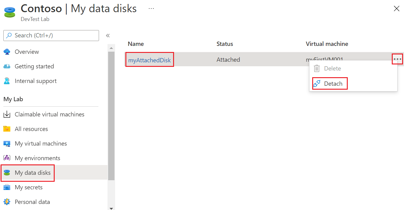 Skärmbild av att koppla från en datadisk från listans snabbmeny.