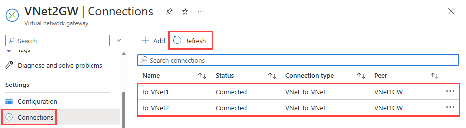 Skärmbild som visar gatewayanslutningarna i Azure Portal och deras anslutna status.