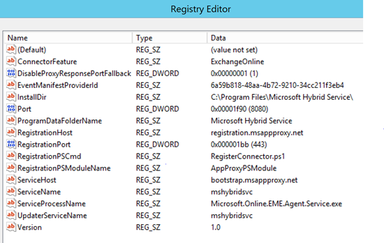 HKEY_LOCAL_MACHINE\SOFTWARE\Microsoft\Microsoft Hybrid Service.