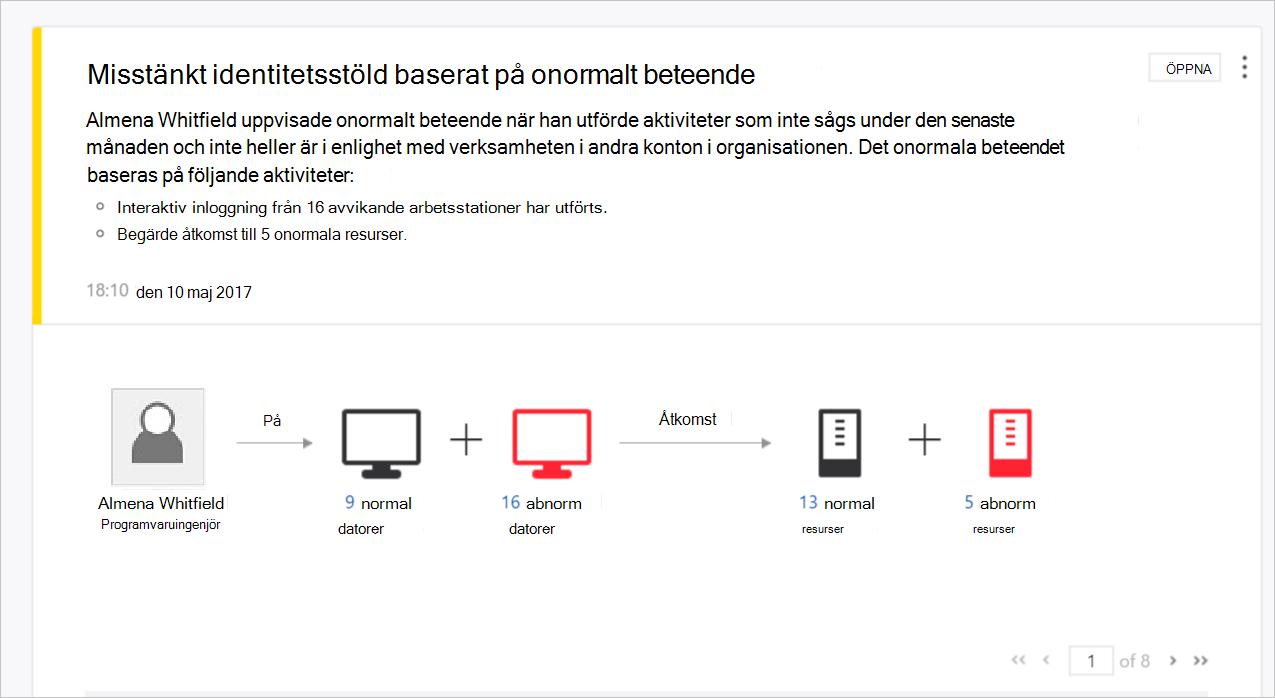 exempel på avvikande beteende på ATA-skärmen.