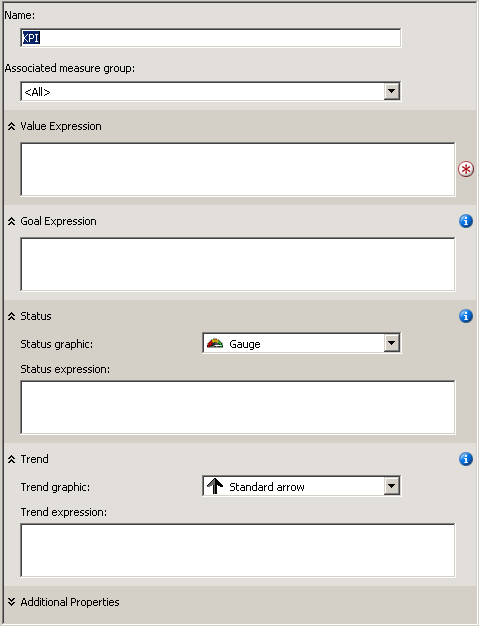 Blank KPI template in display pane