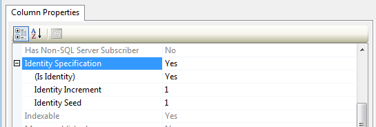 Screenshot of the Column Properties tab. Identity Specification is highlighted.