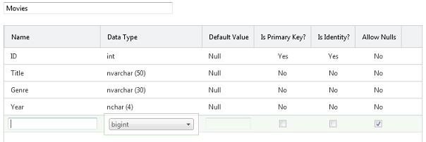 WebMatrix database designer after all fields are defined for the Movies table