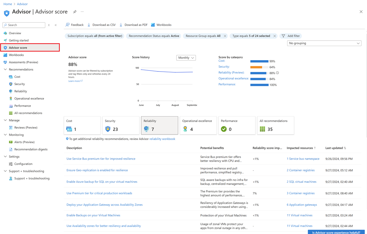 Skärmbild som visar startpunkten för Advisor Score i Azure Advisor.