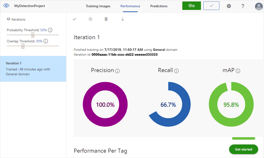 Skärmbild som visar träningsresultaten med total precision och träffsäkerhet samt genomsnittlig genomsnittlig precision.