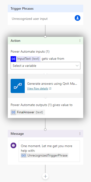 Partiell skärmbild av konversationsarbetsytan för Power Virtual Agent-ämnet efter att QnA Maker-flödet har lagts till.