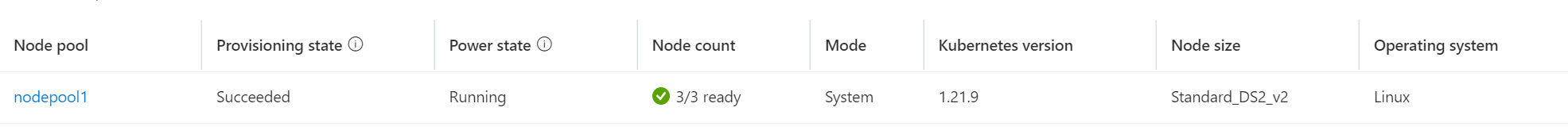 Skärmbild av sidan Azure Portal för klustret och navigerat till Inställningar > Nodpooler. En nodpool med namnet nodpool 1 visas.