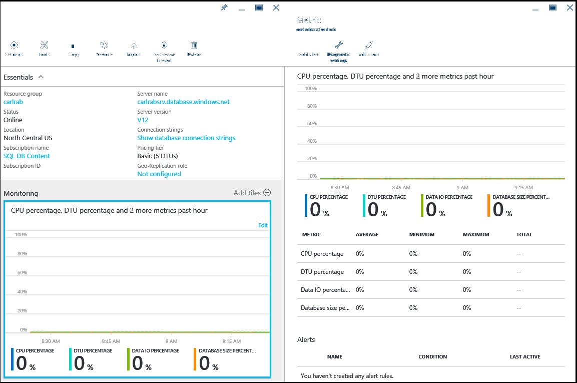 Service tier monitoring of database performance.