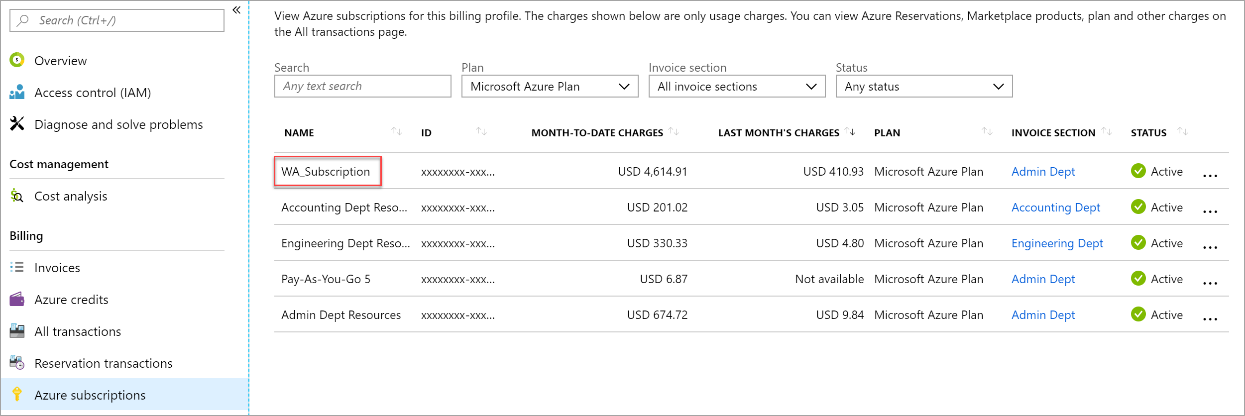 Skärmbild som visar listan över prenumerationer i Azure-portalen med en prenumeration framhävd.