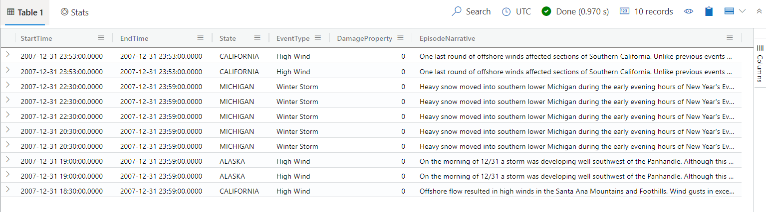 Skärmbild av en tabell som visar starttid, sluttid, tillstånd, händelsetyp, skadeegenskap och avsnittsberättelse för 10 stormhändelser i Azure Data Explorer web U I.