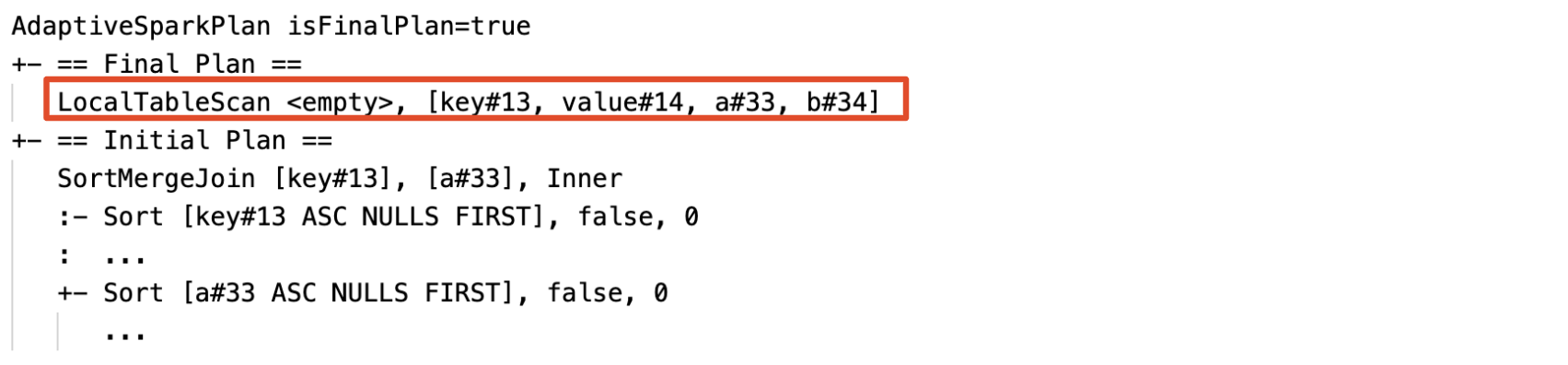 Local table scan string