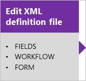 Redigera XML-definitionsfiler