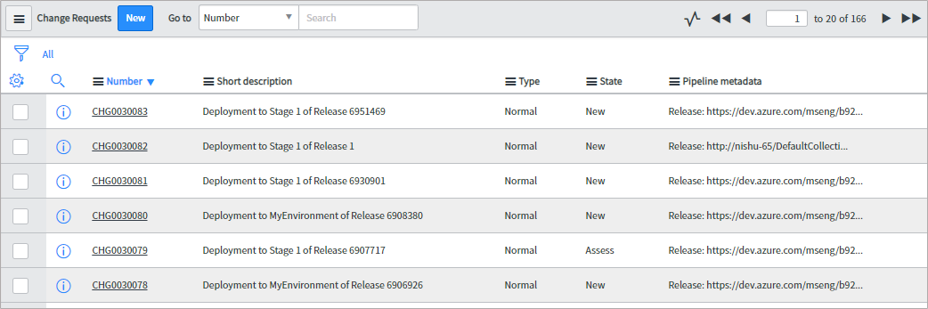 Integrering mellan ServiceNow och Azure Pipelines.