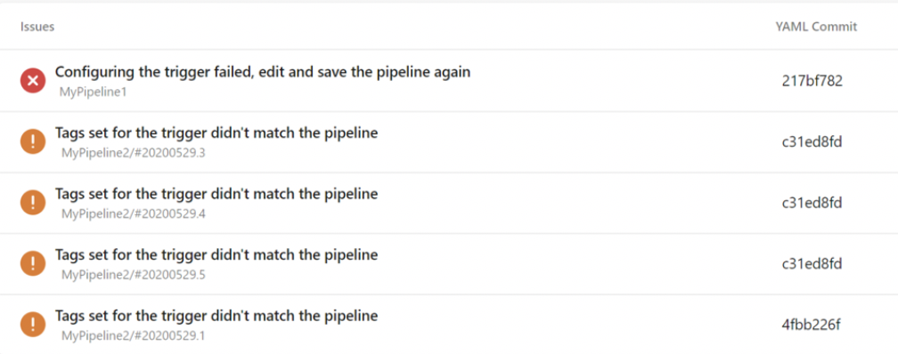 Den här pipelinedefinitionssidan med namnet Utlösarproblem visar information om varför utlösare inte körs.