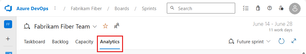 Skärmbild som visar fliken Azure DevOps Analytics för sprintar.