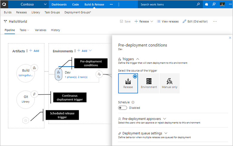 Release configuration