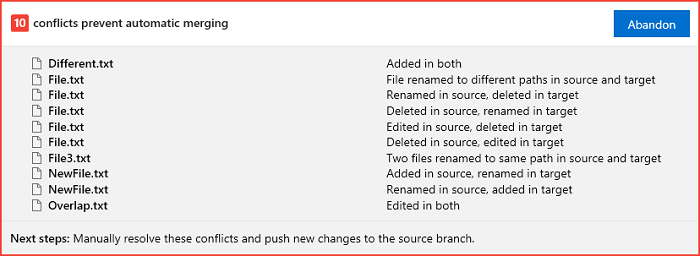 Merge conflicts