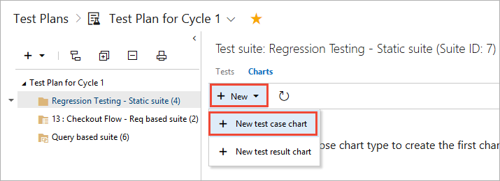 Skärmbild som visar ett nytt testfallsdiagram.