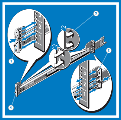 Diagram över hur du installerar och tar bort verktygslösa skenor med numrerade steg