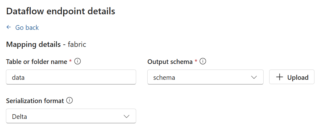 Skärmbild som använder driftsupplevelsen för att välja utdataschema och serialiseringsformat.