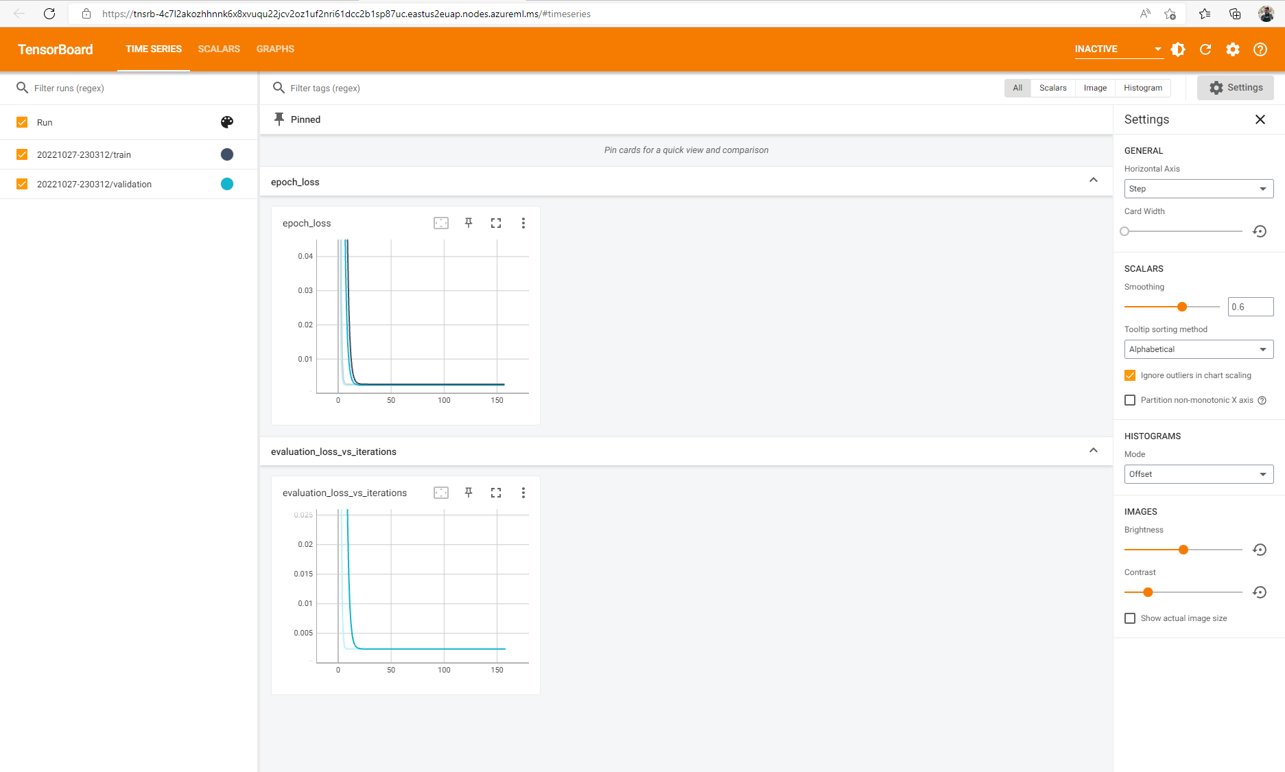 Skärmbild av tensorboardpanelen för interaktiva jobb när den först öppnas. Den här informationen varierar beroende på kunddata