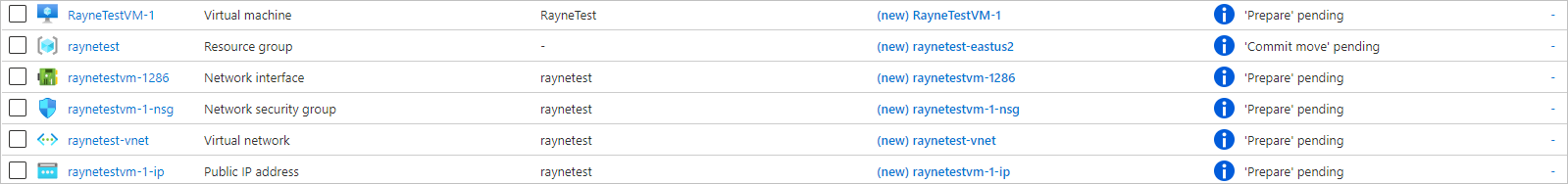 Status som visar incheckningsflytt