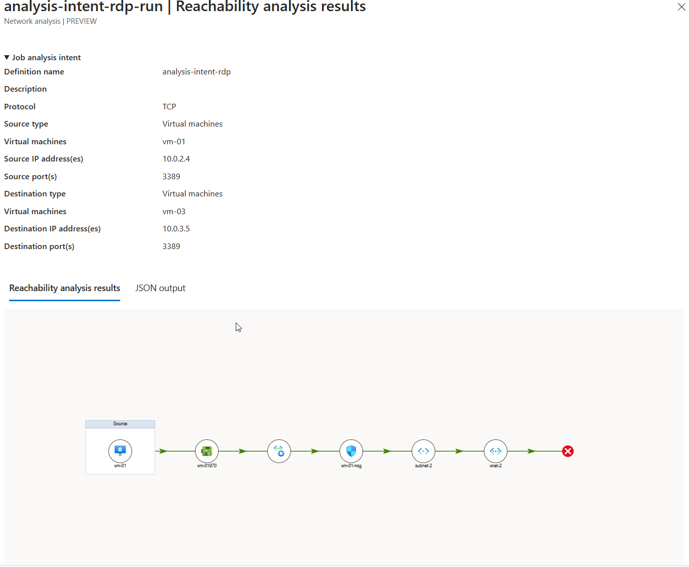 Skärmbild av resultatfönstret för reachability-analys med analysresultat.