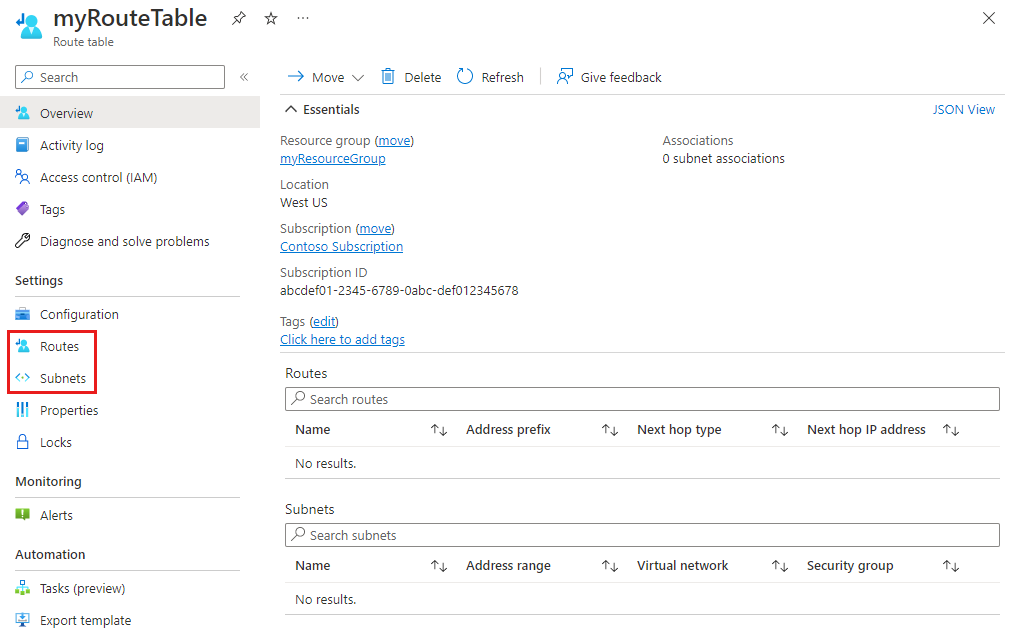 Skärmbild av översiktssidan för en routningstabell i en Azure-prenumeration.