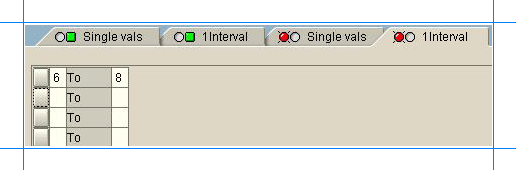 Range of parameter values that a query cannot take