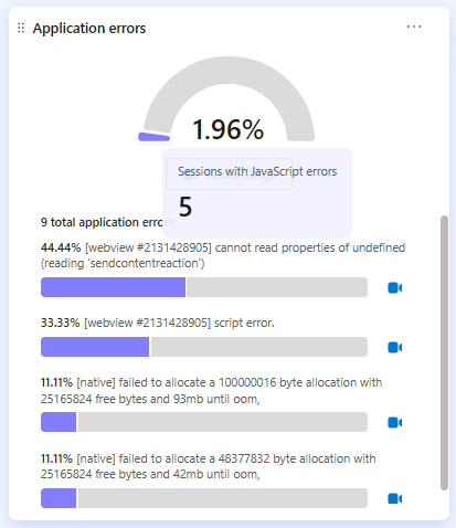 Application crashes.