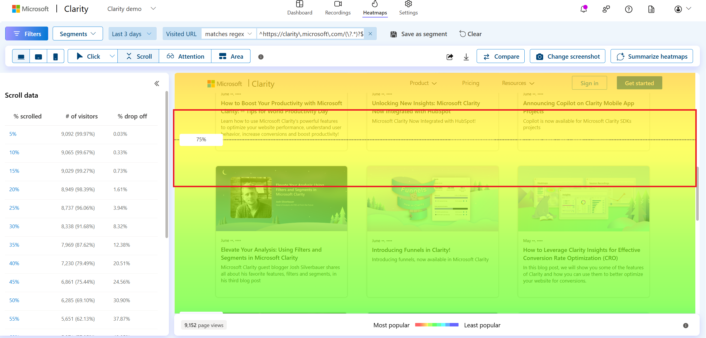 Scroll maps view.