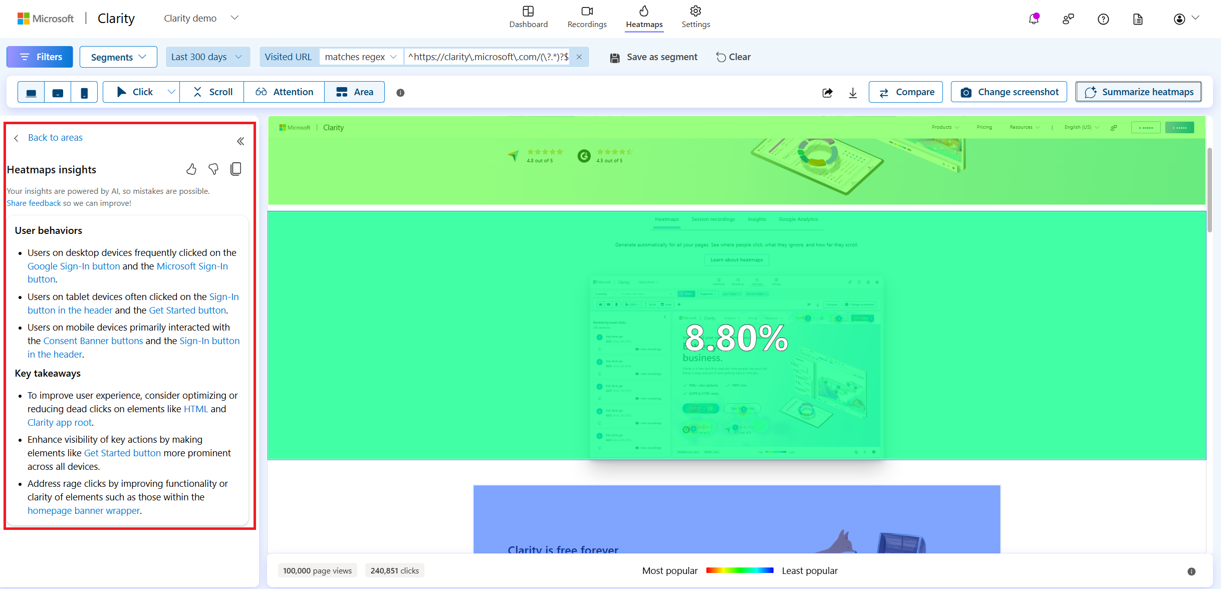 View heatmaps summary.