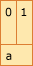 Diagram showing the example 1 structure layout.