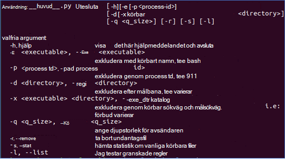 Skärmbild av syntaxen som kan användas för att lägga till auditd-undantagskonfigurationsregler.