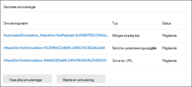Kortet Senaste simuleringar på fliken Översikt i Övning av attacksimulering i Microsoft Defender-portalen.