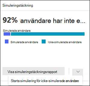 Kortet Simuleringstäckning på fliken Översikt i Övning av attacksimulering i Microsoft Defender-portalen.