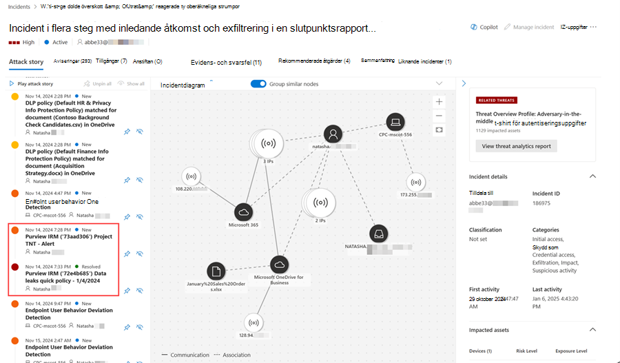 Exempel på en incident med insiderriskaviseringar från Hantering av interna risker i Microsoft Purview.