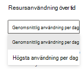 Två visningslägen för frågeresursrapport