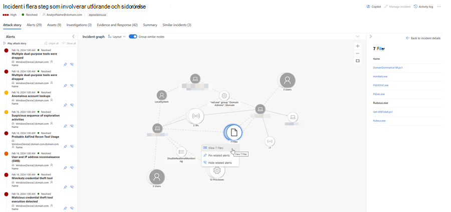 Skärmbild av attackdiagrammet med filentiteterna markerade.