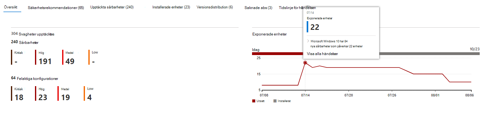 Programvarusida med ett tidslinjediagram för händelser.