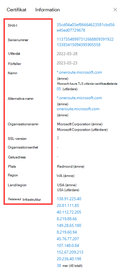 Information om dataflikscertifikat