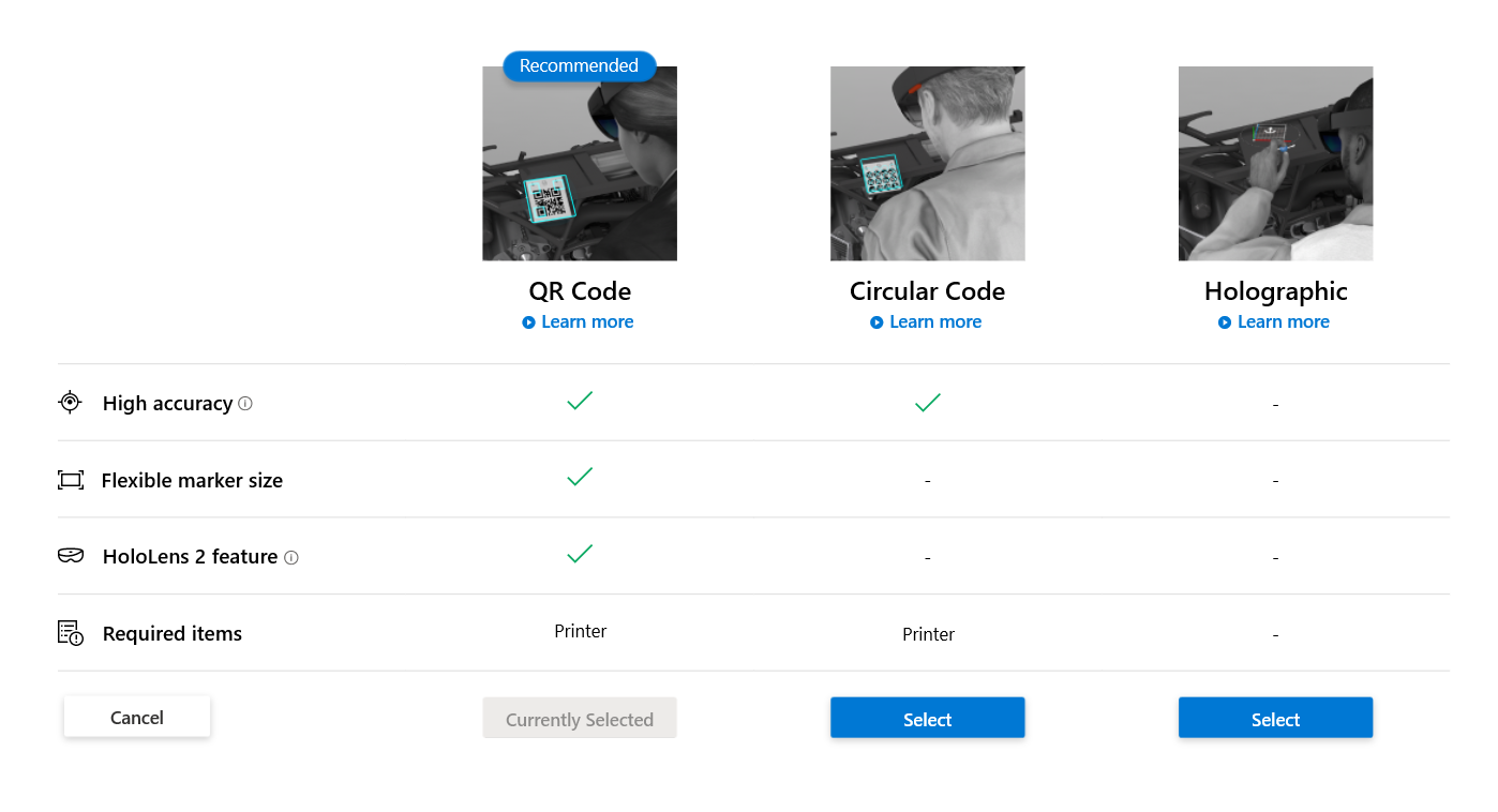 QR-kod för förankring