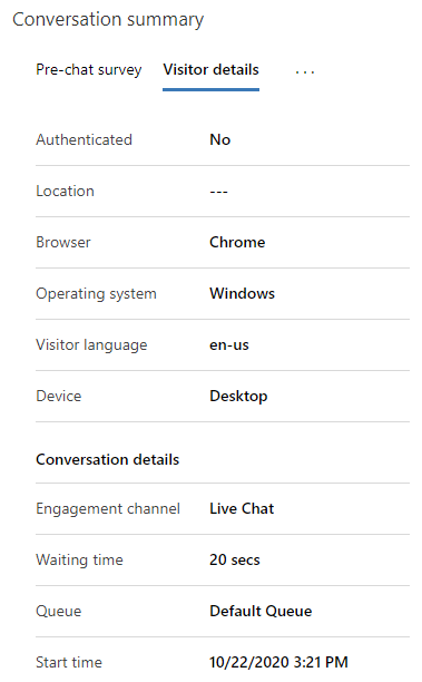 Visa konversationsinformation.