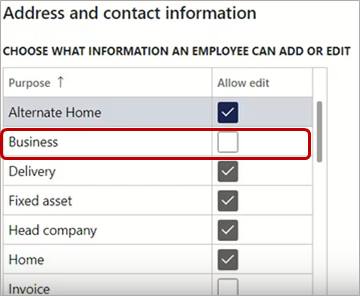 Begränsa redigering av affärskontaktinformation.